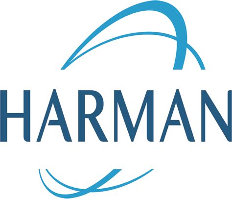 Samsung Electronics покупает Harman