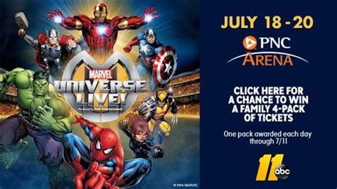 Win Tickets To The Marvel Universe Live Show At The Pnc Arena In