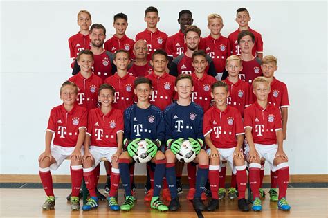 Aktuelle nachrichten, transfers, gerüchte, spielberichte, und kommentare zum fc bayern gibt es bei sport bild. FC Bayern Müchen enters with all three teams!