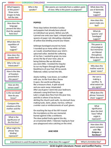 Gcse English Poetry Poppies Worksheet Teaching Resources
