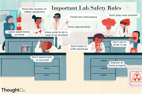 If you continue browsing the site, you agree to the use of cookies on this website. 10 Important Lab Safety Rules