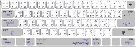 Khmer Unicode Download Khmeros Gives Localization And Training