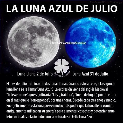 Ángeles Amor Ritual De La Luna Llena Para La Abundancia