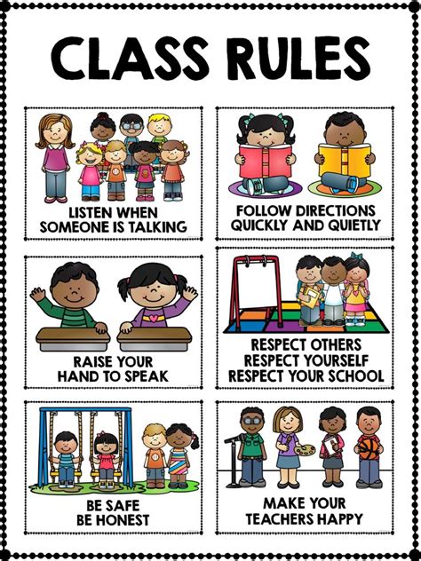 Mrs Howell Kindergarten Classroom Rules Classroom Rules Kindergarten Classroom Rules