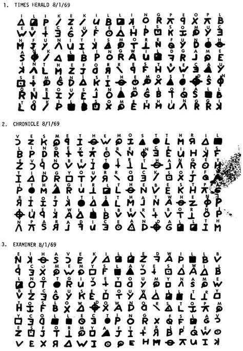 Zodiac Killer S Cipher Cracked After Years Artofit