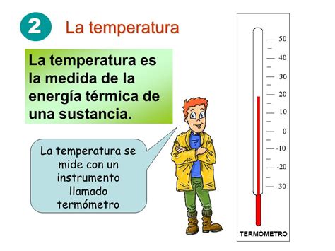 ¿sabes Qué Es La Temperatura Descubre Todo Lo Referente Aquí