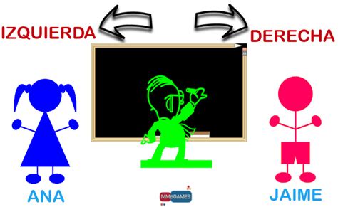 2 Primero De Primaria Conceptos De Izquierda Derecha Delante Detrás