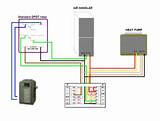Photos of Internal Air Source Heat Pump