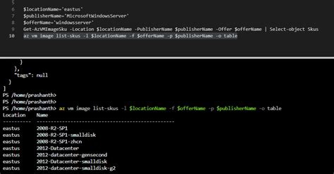 Deep Dive Into It Cloud Automation Using Powershell