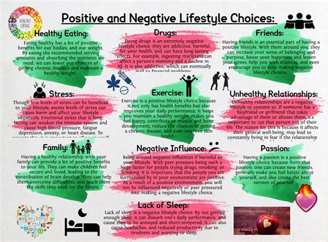 Positive and Negative Lifestyle Choices: choices, drugs ...