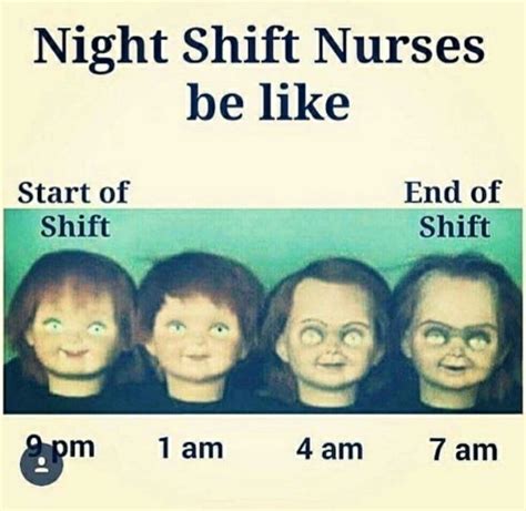 Pin By Géraldine Haesen On Nurse Life Night Nurse Humor Nurse Memes