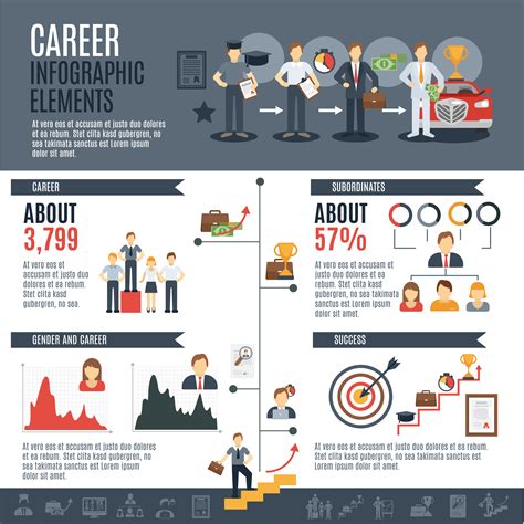 Career Infographic Template