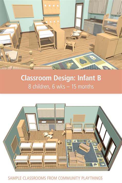 This Layout Design For An Infant Classroom Includes A Protected Napping