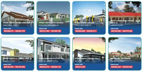 Cari dan bandingkan pinjaman rumah yang terbaik di malaysia dengan menggunakan kalkulator pinjaman perumahan imoney online percuma. PPAM: Semakan Permohonan Perumahan Penjawat Awam 2020