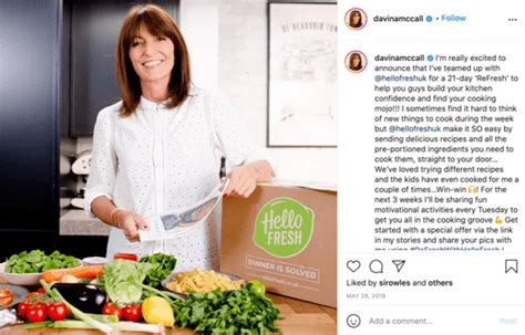 Detailed Case Study On The Marketing Strategy Of Hellofresh Iide