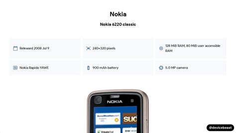 Nokia 6220 Classic Full Device Specifications