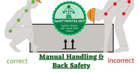 Toolbox Talk Manual Handling Back Safety