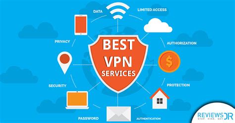 Best Vpn For All Devices That You Shouldnt Miss
