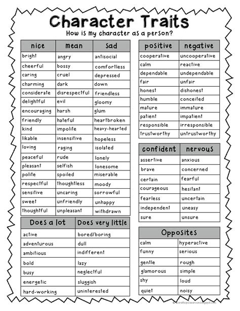Teaching About Character Traits Literacy Pinterest Character