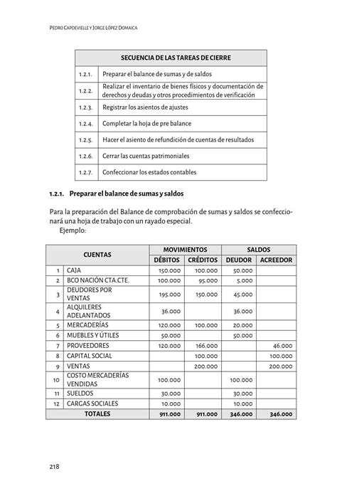 La Contabilidad Que Enseñamos By Eudem Issuu