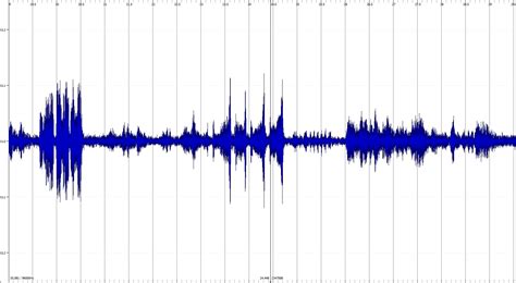 Seeing Sound What Is A Spectrogram Sound And Vision Blog