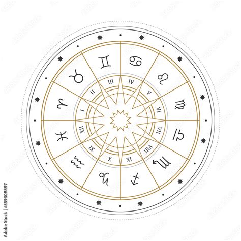 Astrology Wheel With Zodiac Signs Mystery And Esoteric Horoscope