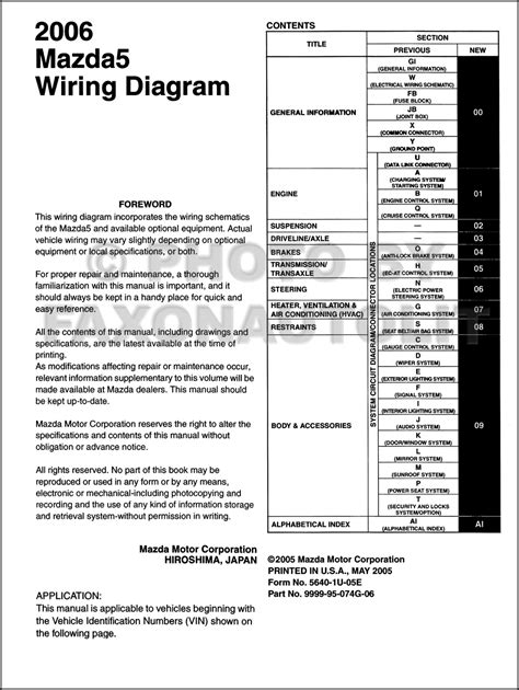 Mazda 5 workshop manuals contains a description of repair, diagnostics, diagnostic trouble codes, repair of engines and transmissions, electrical wiring the mazda 5 workshop repair manuals are designed to provide comprehensive technical support not only to numerous owners of this car, but. Mazda 5 Wiring Diagram - Wiring Diagram