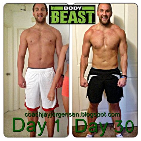 Where Should I Eat In Appleton Free Body Transformation Workouts