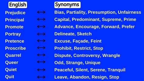 42 Promote Synonyms Synonyms Of Promote Dictionary Other
