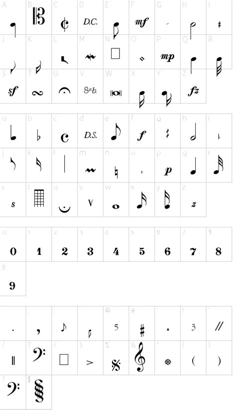 Musicalsymbols Schriftart Kostenloser Download Des Font Und Übersicht