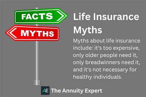 Debunking Life Insurance Myths 2023