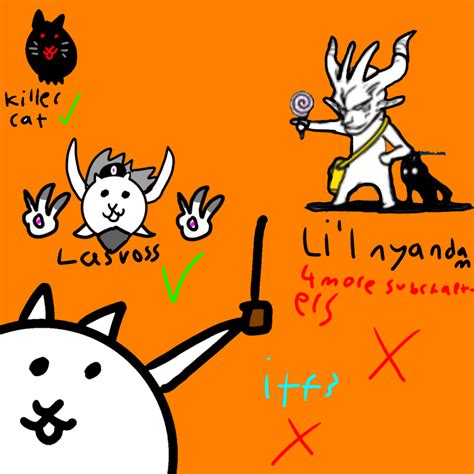 Discuss Everything About Battle Cats Wiki Fandom