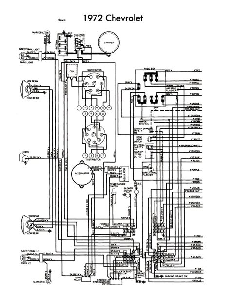 Classic update series wiring harness system, manufactured specifically for 1970 models. 28 1972 Chevelle Wiring Diagram - Wiring Diagram List
