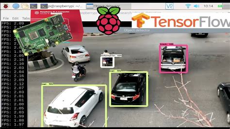 Raspberry Pi Object Detection With Tensorflow Mobilenet V Model Youtube