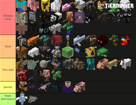 Minecraft Mobları Tier List Community Rankings Tiermaker