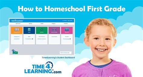 How To Homeschool First Grade Time4learning