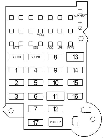 Oct 13, 2019 · variety of 1985 ford f150 wiring diagram. Chevrolet Blazer (1985 - 1994) - fuse box diagram - Auto Genius