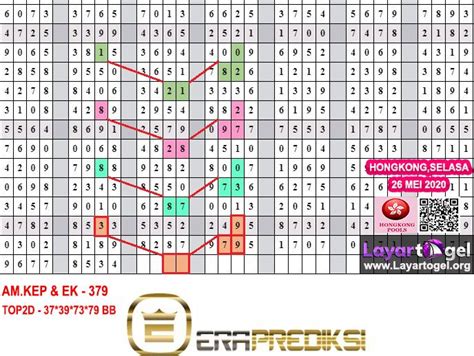 paito hk loto