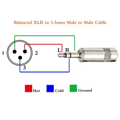 Pin Xlr To Mono Jack Wiring Diagram For Your Needs