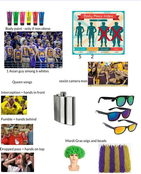Student Section At Pac Football Games Starterpack R Starterpacks Starter Packs Know