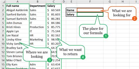 Vlookup is an excel function to get data from a table organized vertically. The Last Guide to VLOOKUP in Excel You'll Ever Need