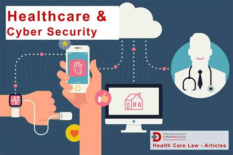 Healthcare Cyber Security Cardiomedlegal