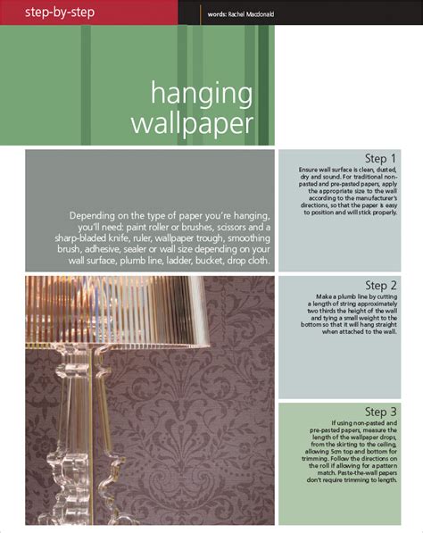 Hanging Wallpaper Habitat Magazine Published By Resene HD Wallpapers Download Free Map Images Wallpaper [wallpaper376.blogspot.com]
