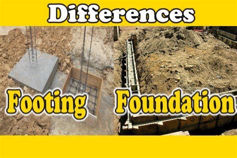 There Are Two Pictures With The Words Differences In Building