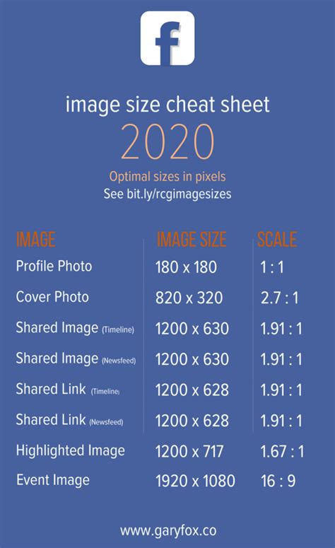 Facebook Social Media Image Sizes For Profile Photo Cover Photo