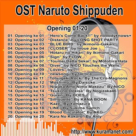 Ost Naruto Shippuden Opening 01 20 Rar Movies Archieve