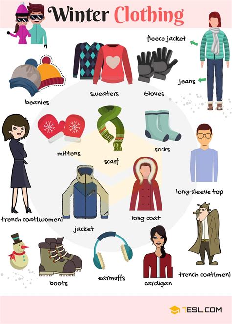 List Of Winter Clothes Names With Pictures 7esl