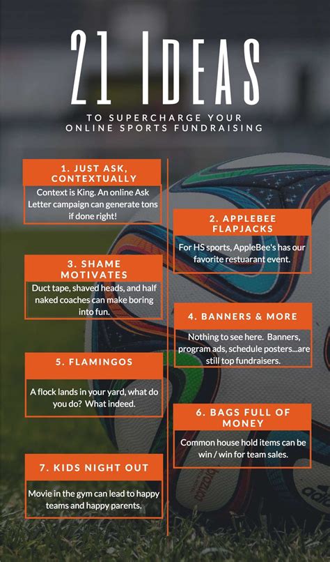 21 Best Fundraising Ideas For Schools And Sports Teams