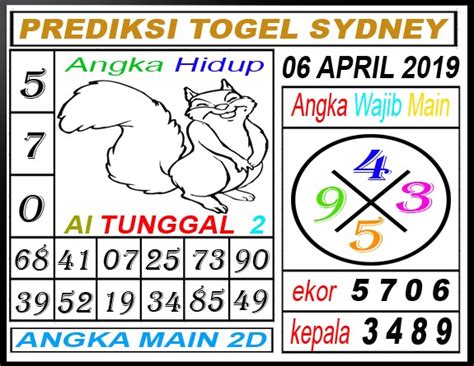 togel master hk 4d