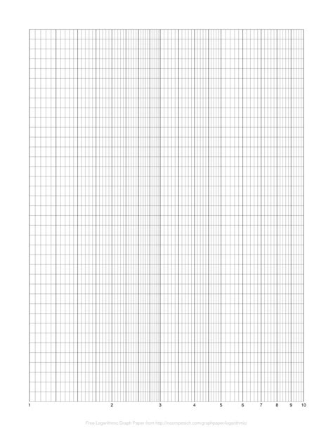 Free Online Graph Paper Logarithmic Printable Graph Paper